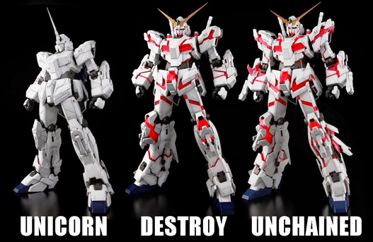Mua bán PG 1/60 DABAN GUNDAM UNICORN 01